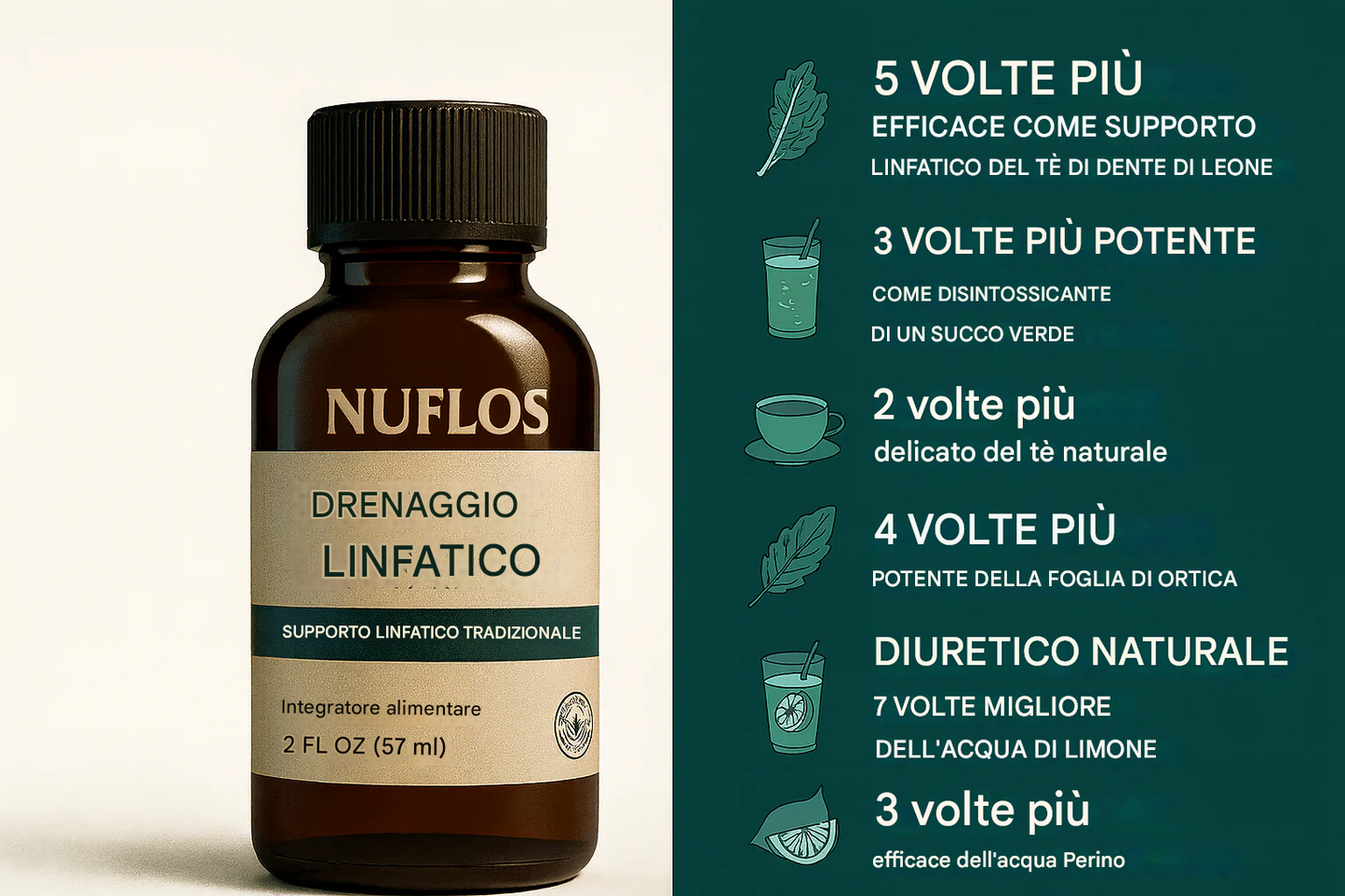 Drenaggio linfatico Nuflos: drena naturalmente il gonfiore da viso, addome, braccia e gambe